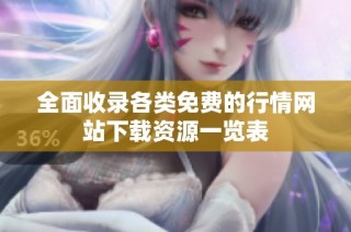 全面收录各类免费的行情网站下载资源一览表